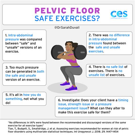 Exercises To Avoid With Pelvic Prolapse   A Complete Guide