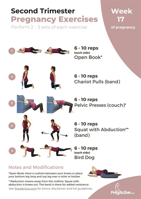 exercises to do in second trimester of pregnancy
