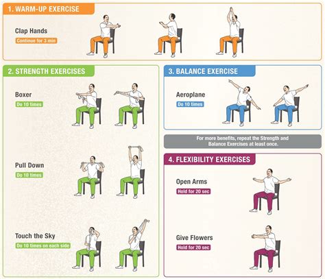 Exercises To Do While Sitting In Class  Stay Active And Focused