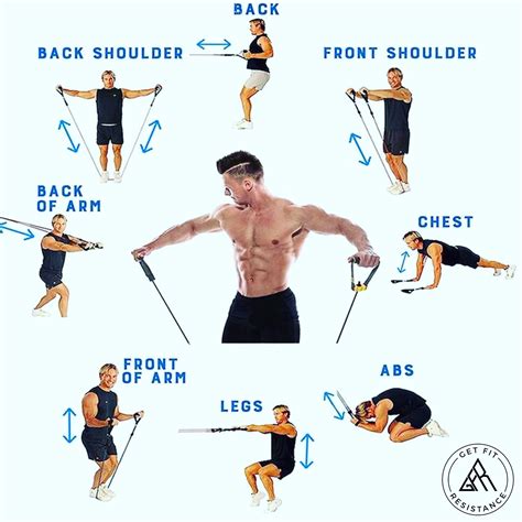 Exercises To Do With Resistance Bands With Handles