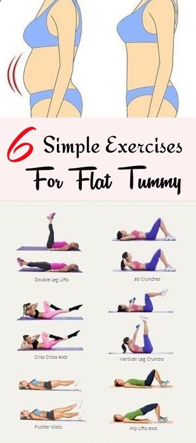 Exercises To Get A Flat Stomach In 3 Weeks