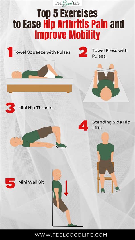 exercises to help arthritis in hips