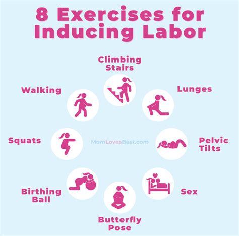 exercises to help go in labor