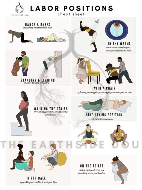 exercises to help put you in labor