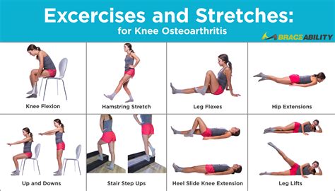 exercises to help with arthritis in the knees