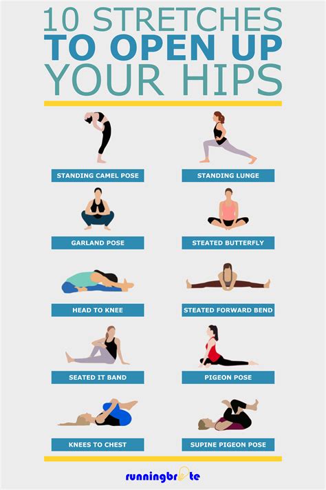 Exercises To Help With Hip And Leg Pain