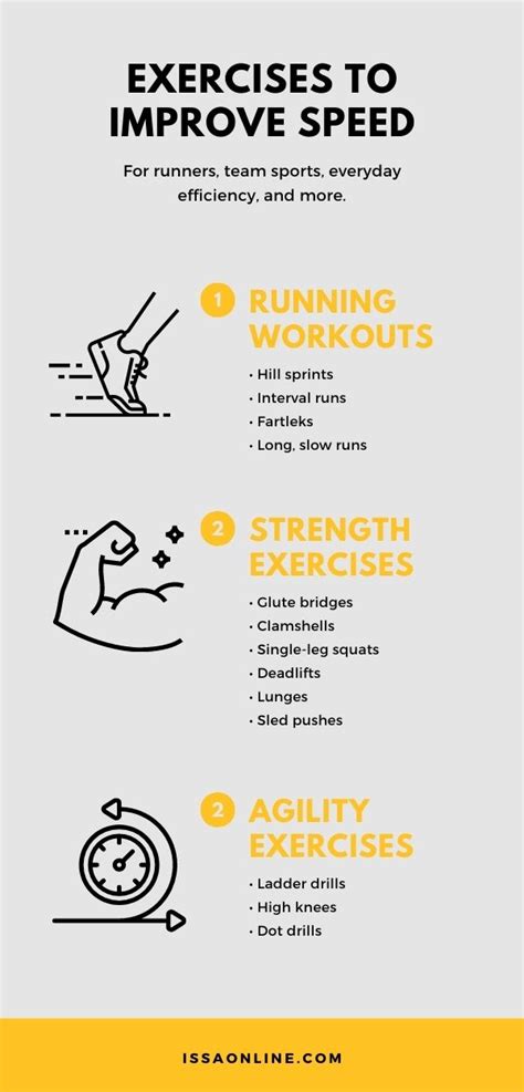 Exercises To Improve Your Speed