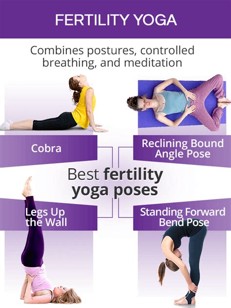 exercises to stimulate ovulation