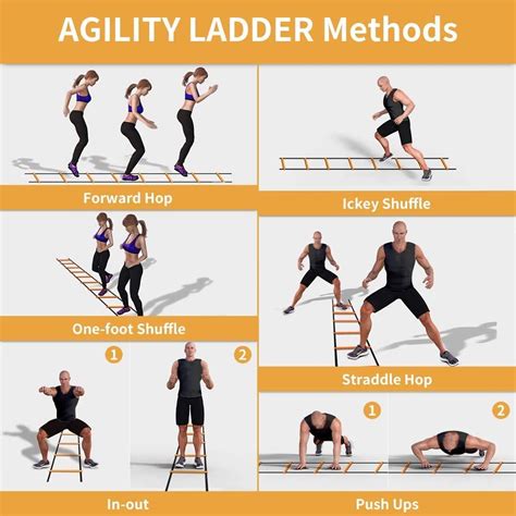 Exercises Using Agility Ladder