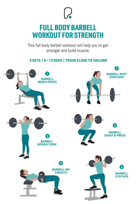 Exercises With Barbell Weights