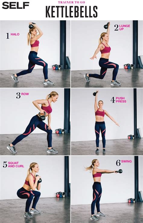 Exercises With Kettlebell For Core