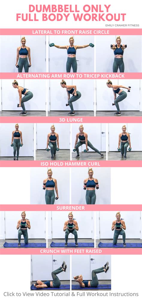 Exercises With Weights For Weight Loss