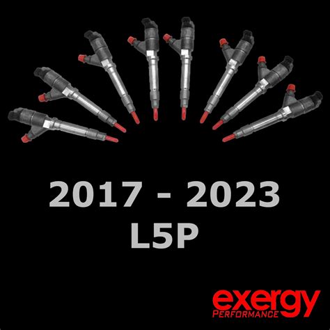 Exergy Performance Injectors