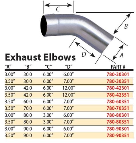 exhaust elbow 1 1/2 inch pipe