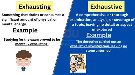 Exhausting Knowledge Definition