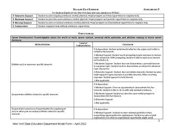 exit summary example