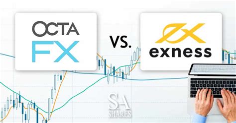 OctaFX vs Exness Which broker has lower spread, live test and proof 