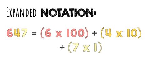 Expanded Notation Definition Math