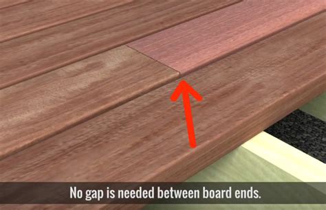 Expansion Gap For Composite Decking