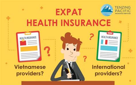 A Guide To Expat Health Insurance