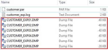 Expdp Tables Example
