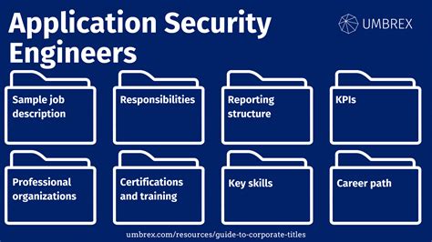 expectation for Security Engineers