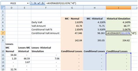 expected shortfall calculation excel