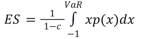 expected shortfall formula example