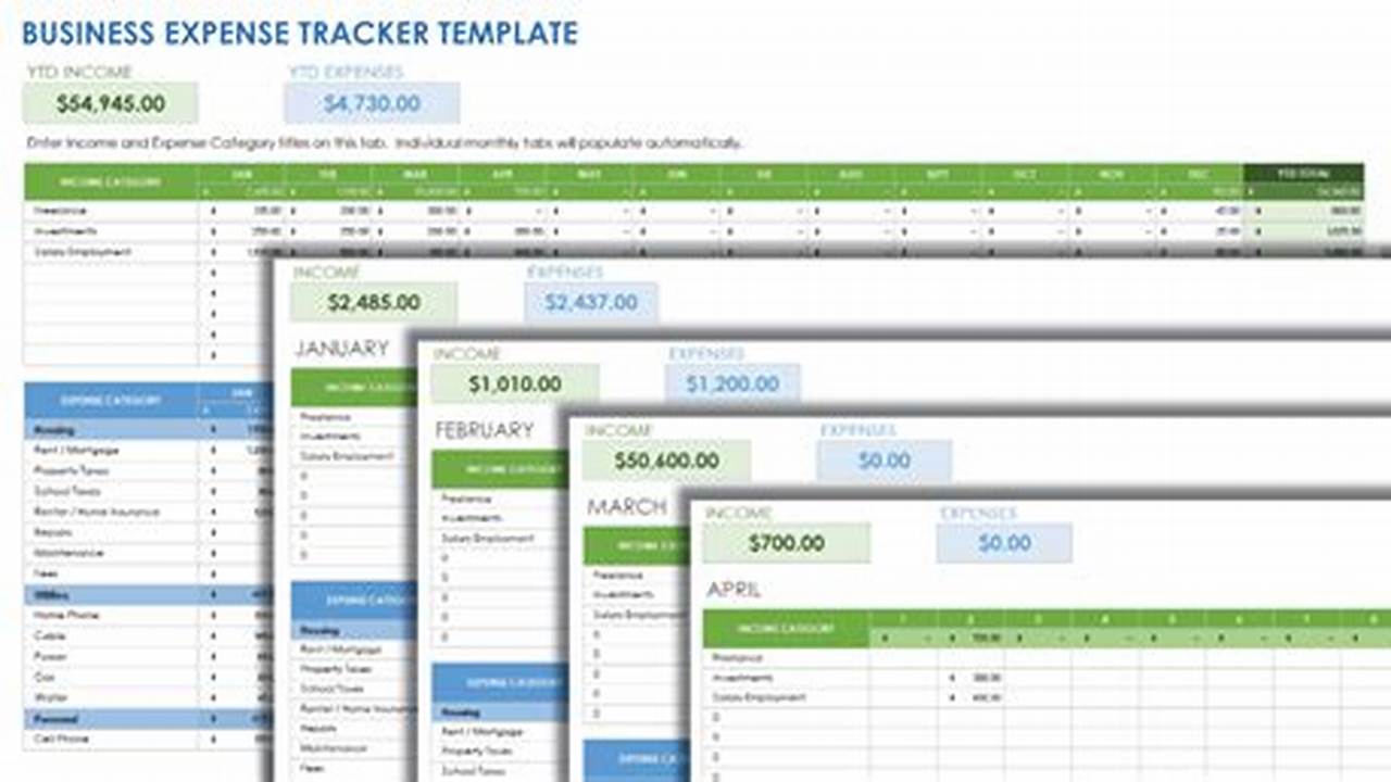 The Ultimate Guide to Expense Report Automation with Google Sheets