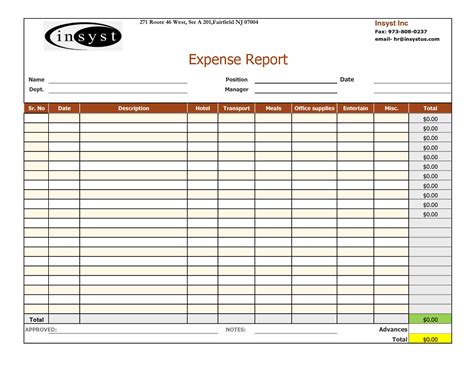 Expense Report Template Track Expenses Easily in Excel ClickTime