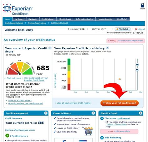 experian report uk