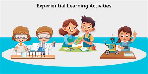 List Of Experiential Learning Activities Pdf New
