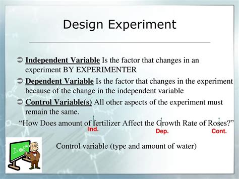 Experiment Independent Variable Name