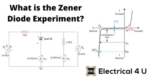 Experiment Of Zener Diode