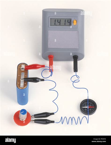 Experiment Using Ammeter