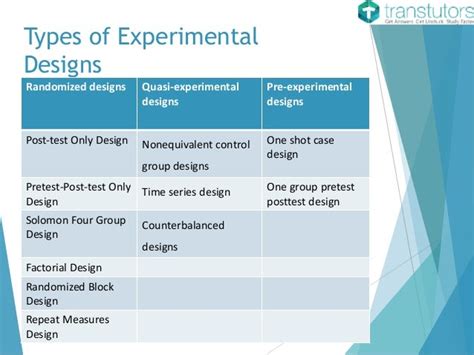 experimental design in statistics