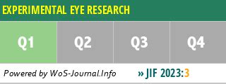 experimental eye research impact factor
