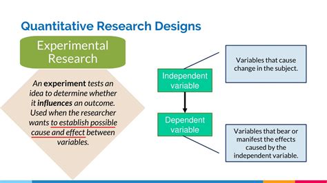 experimental research design example quantitative