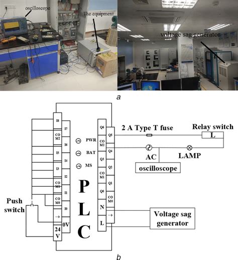 How To Read Avionics Wiring Diagrams Wiring Diagram