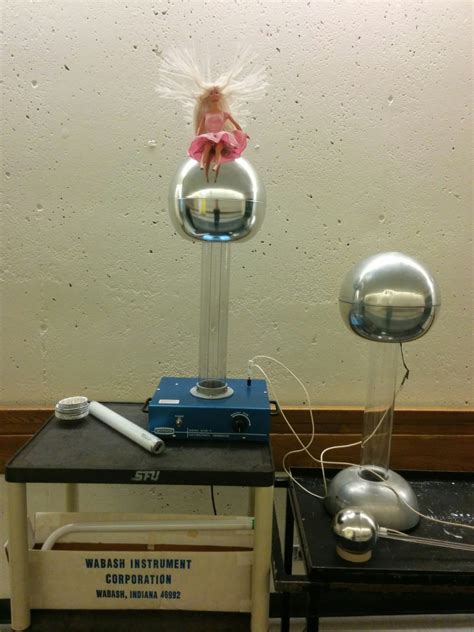 Experiments With Van De Graaff Generator