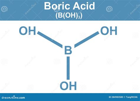 expired boric acid