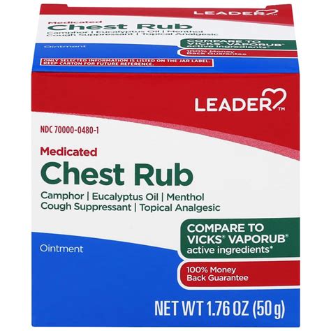 Expired Chest Rub