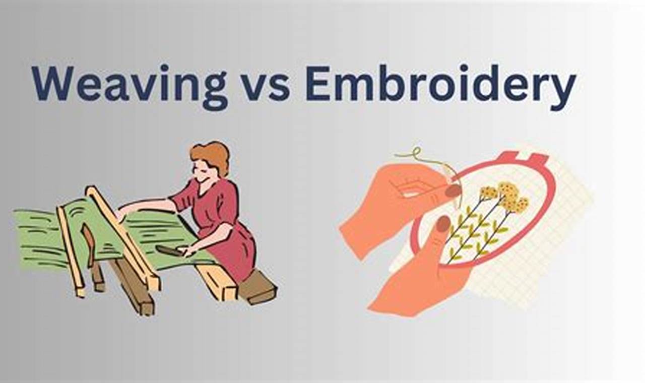 Weaving vs Embroidery: Understanding the Differences