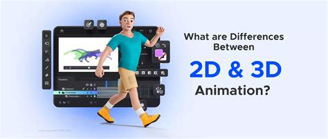 explain 2d and 3d animation