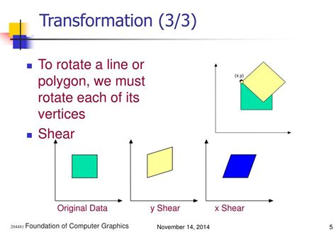 explain 2d and 3d transformation