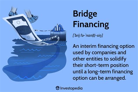 explain a bridge loan