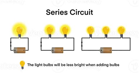 Explain A Series Circuit
