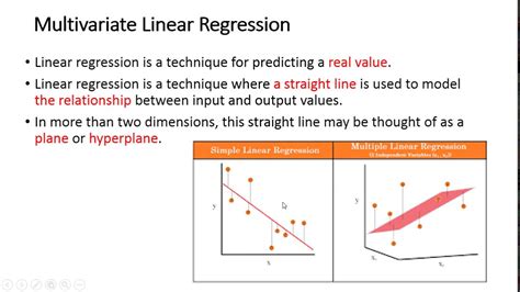 explain about multivariate linear regression