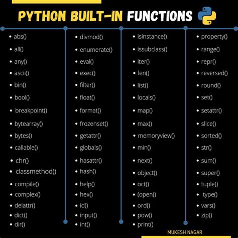 explain any 5 built in functions in python