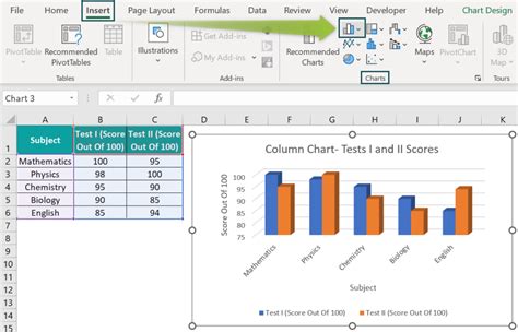 explain any five types of chart in excel